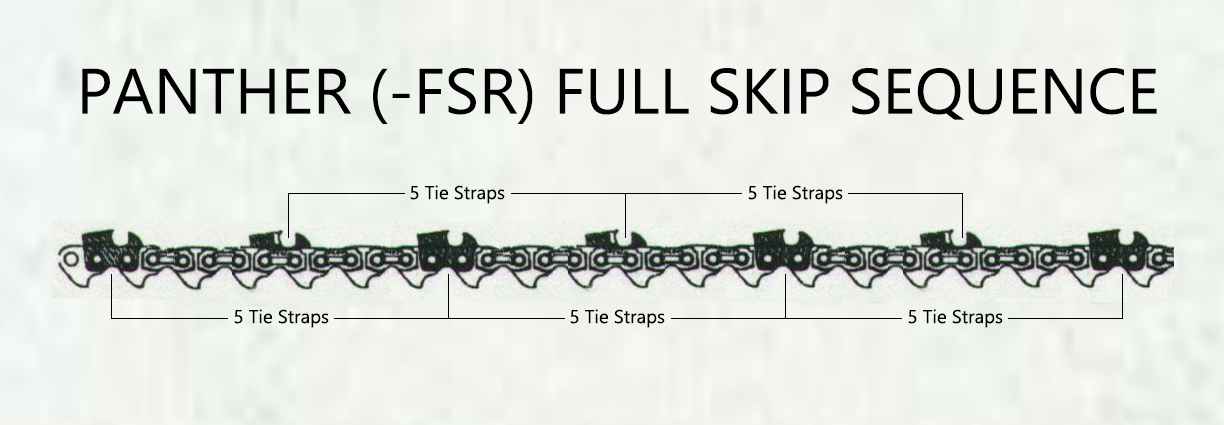 Halkaisuketju 325 1 3mm Full Skip Hinta Per Vetolenkki Panther