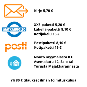 anjalin-lankakauppa-kasityoliike-toimitustavat-9-2025