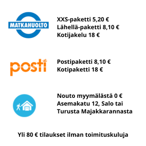 toimitustavat-anjalin-lankakauppa-kasityoliike-verkkokauppa-salo